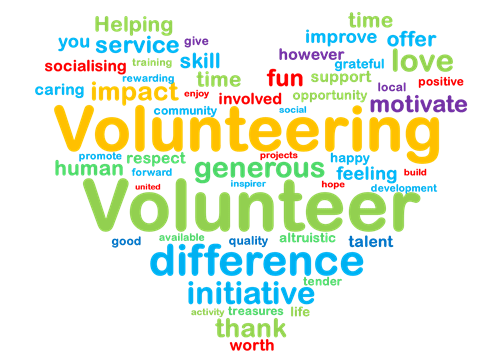 Colorful word cloud centered around "Volunteering" and "Volunteer," highlighting themes of community, support, and positive impact.